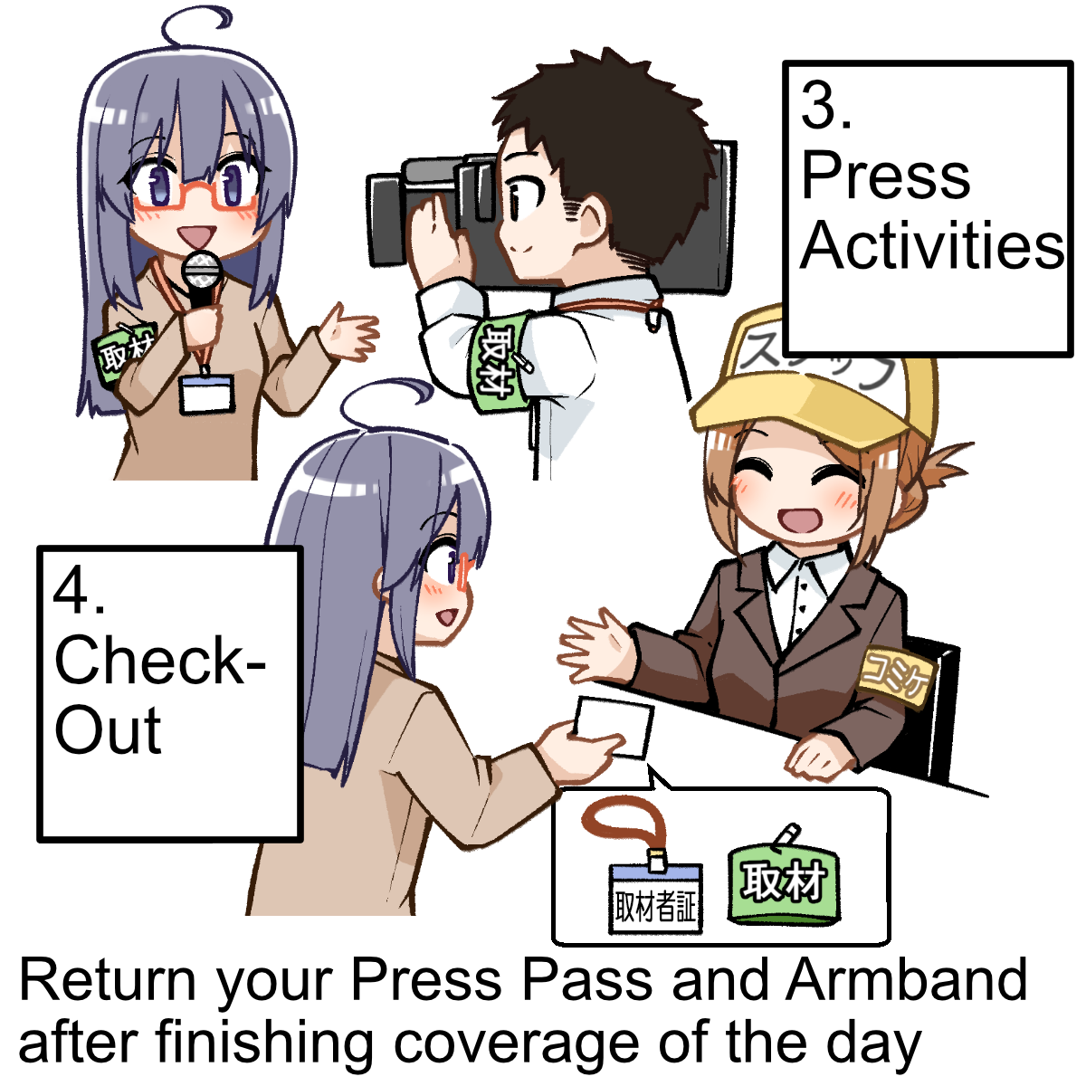 On-site Coverage & Check-out / return your credentials